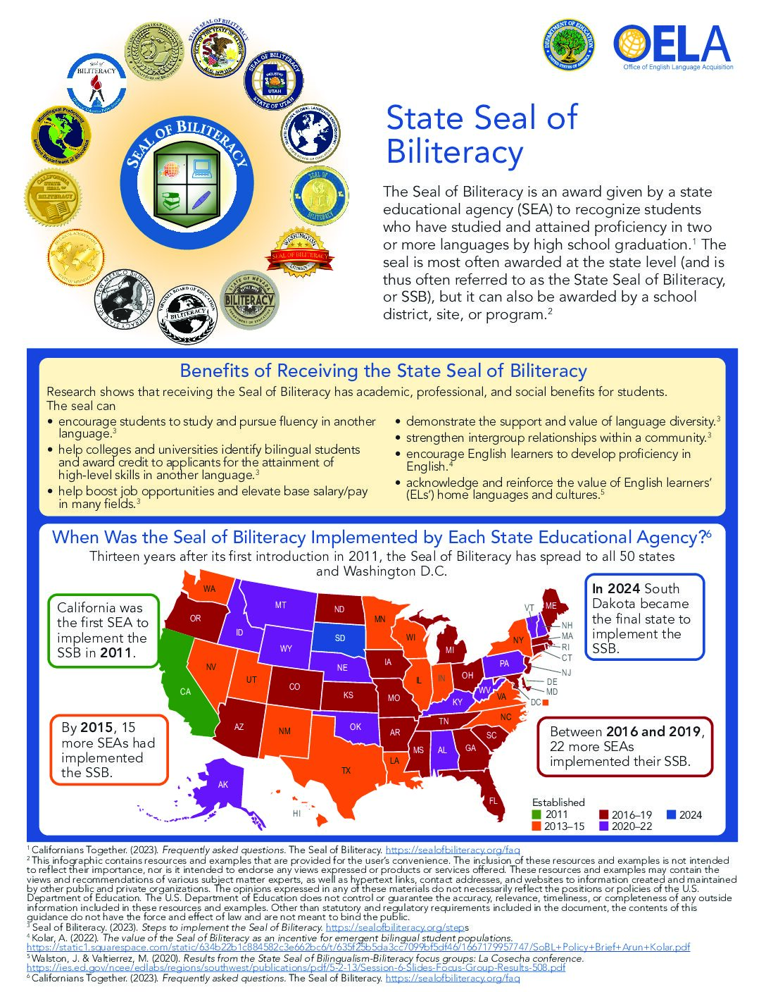 State Seal of Biliteracy